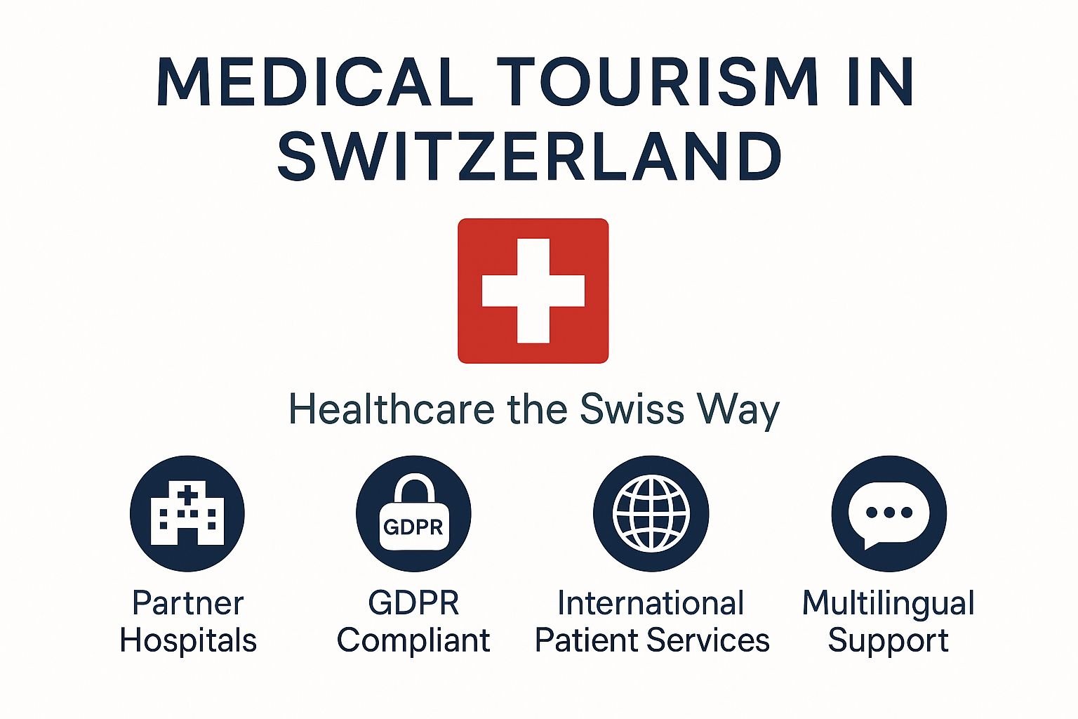 Benefits of Medical Care in Switzerland | SIS Group Excellence